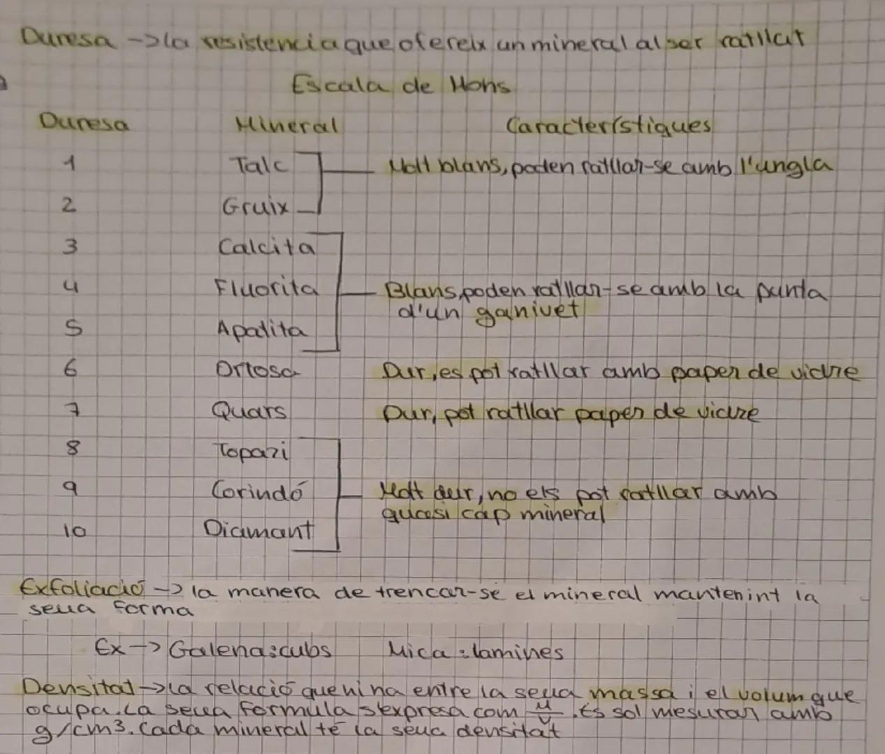 Minerals

Tema 10~~Biologia

Mineral: són substancies.

*   solides ni liquid ni gasseos
*   inorganiques.
*   d'origen natural
*   composic