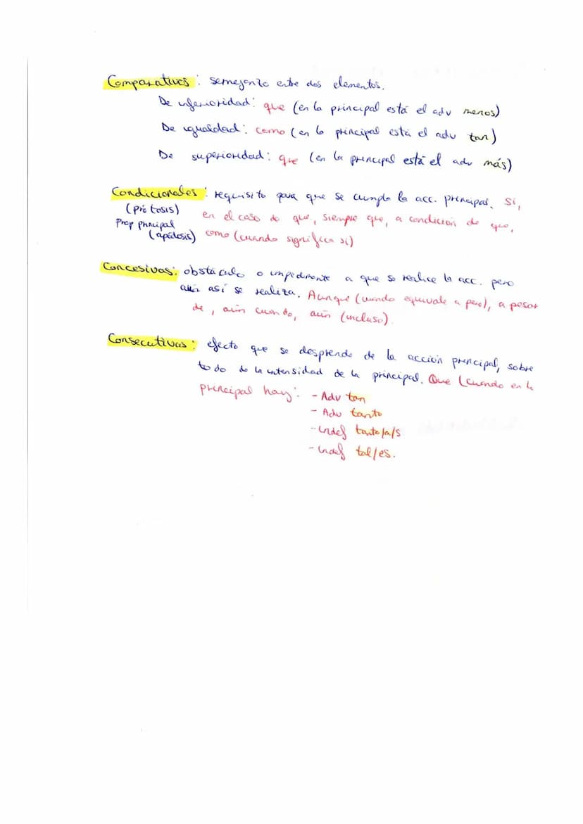 SINTAXIS
LA ORACION SIMPLE
SINTAGMA NOMINAL - SUJETO
Esta función la realiza siempre in
excepto con la preposición -entre,
ORACIONES SIN SUJ