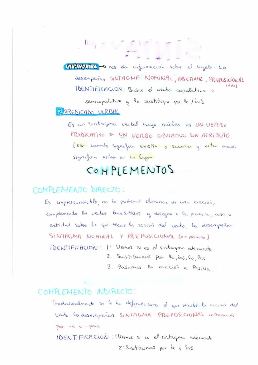 SINTAXIS
LA ORACION SIMPLE
SINTAGMA NOMINAL - SUJETO
Esta función la realiza siempre in
excepto con la preposición -entre,
ORACIONES SIN SUJ