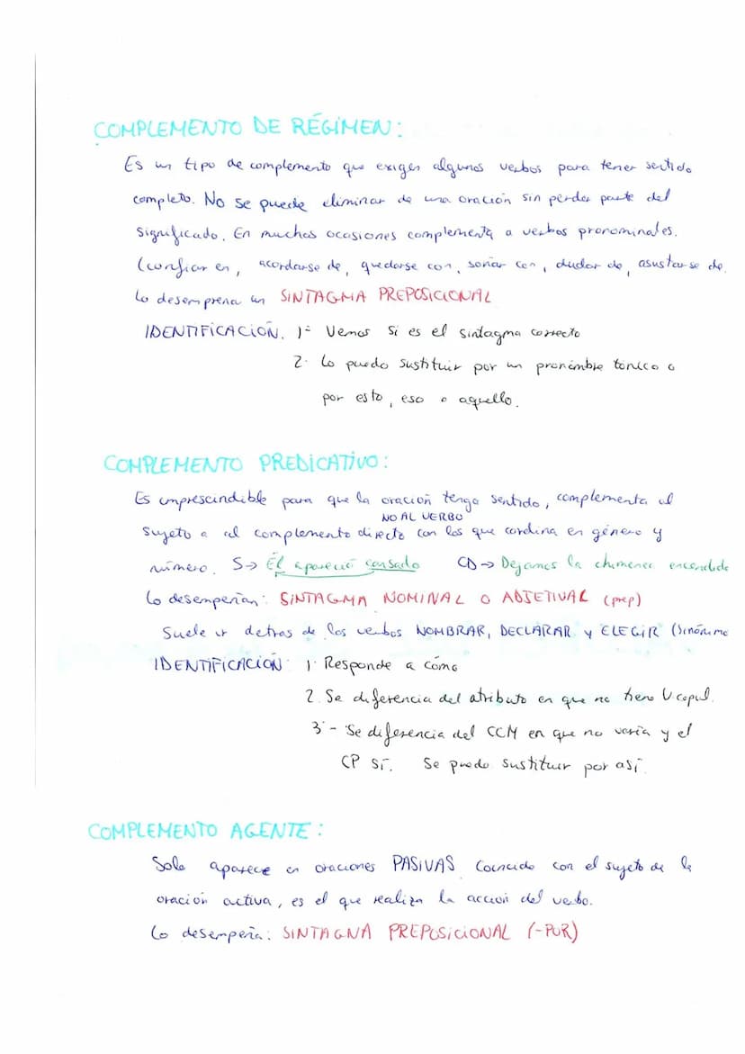 SINTAXIS
LA ORACION SIMPLE
SINTAGMA NOMINAL - SUJETO
Esta función la realiza siempre in
excepto con la preposición -entre,
ORACIONES SIN SUJ