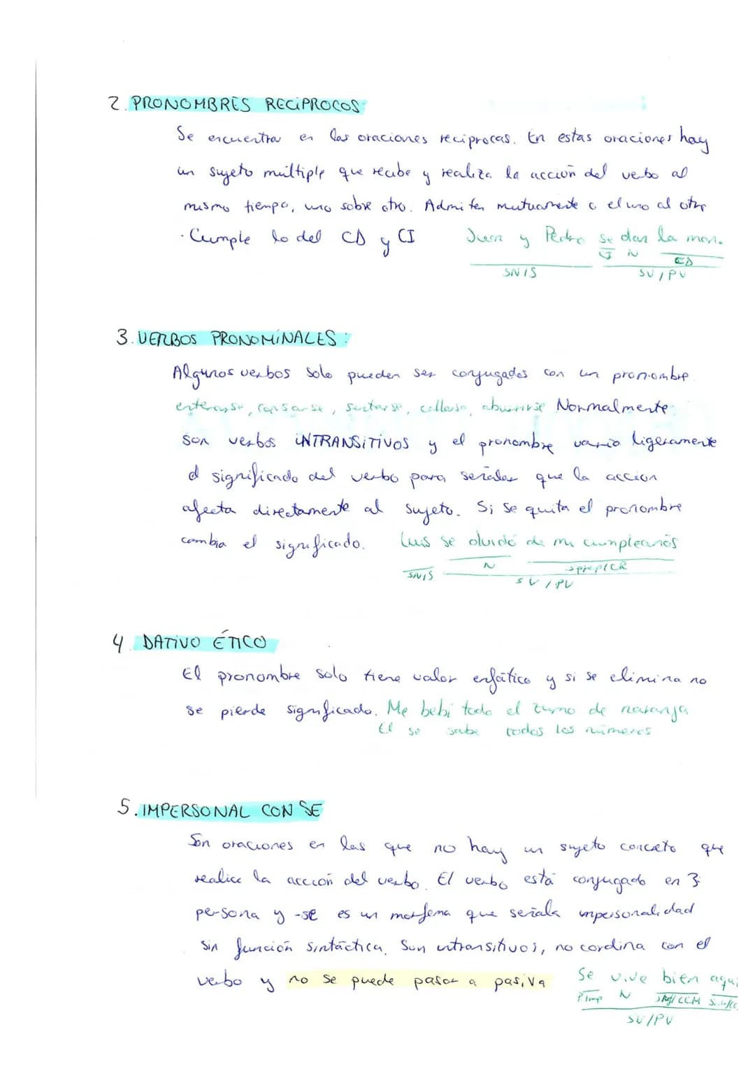 SINTAXIS
LA ORACION SIMPLE
SINTAGMA NOMINAL - SUJETO
Esta función la realiza siempre in
excepto con la preposición -entre,
ORACIONES SIN SUJ