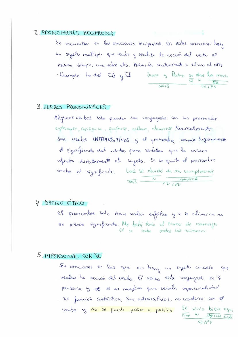 SINTAXIS
LA ORACION SIMPLE
SINTAGMA NOMINAL - SUJETO
Esta función la realiza siempre in
excepto con la preposición -entre,
ORACIONES SIN SUJ
