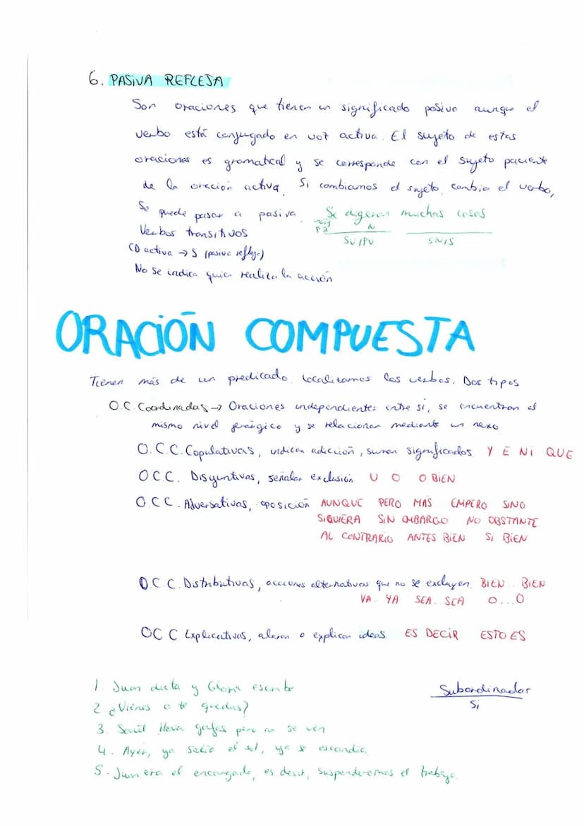 SINTAXIS
LA ORACION SIMPLE
SINTAGMA NOMINAL - SUJETO
Esta función la realiza siempre in
excepto con la preposición -entre,
ORACIONES SIN SUJ