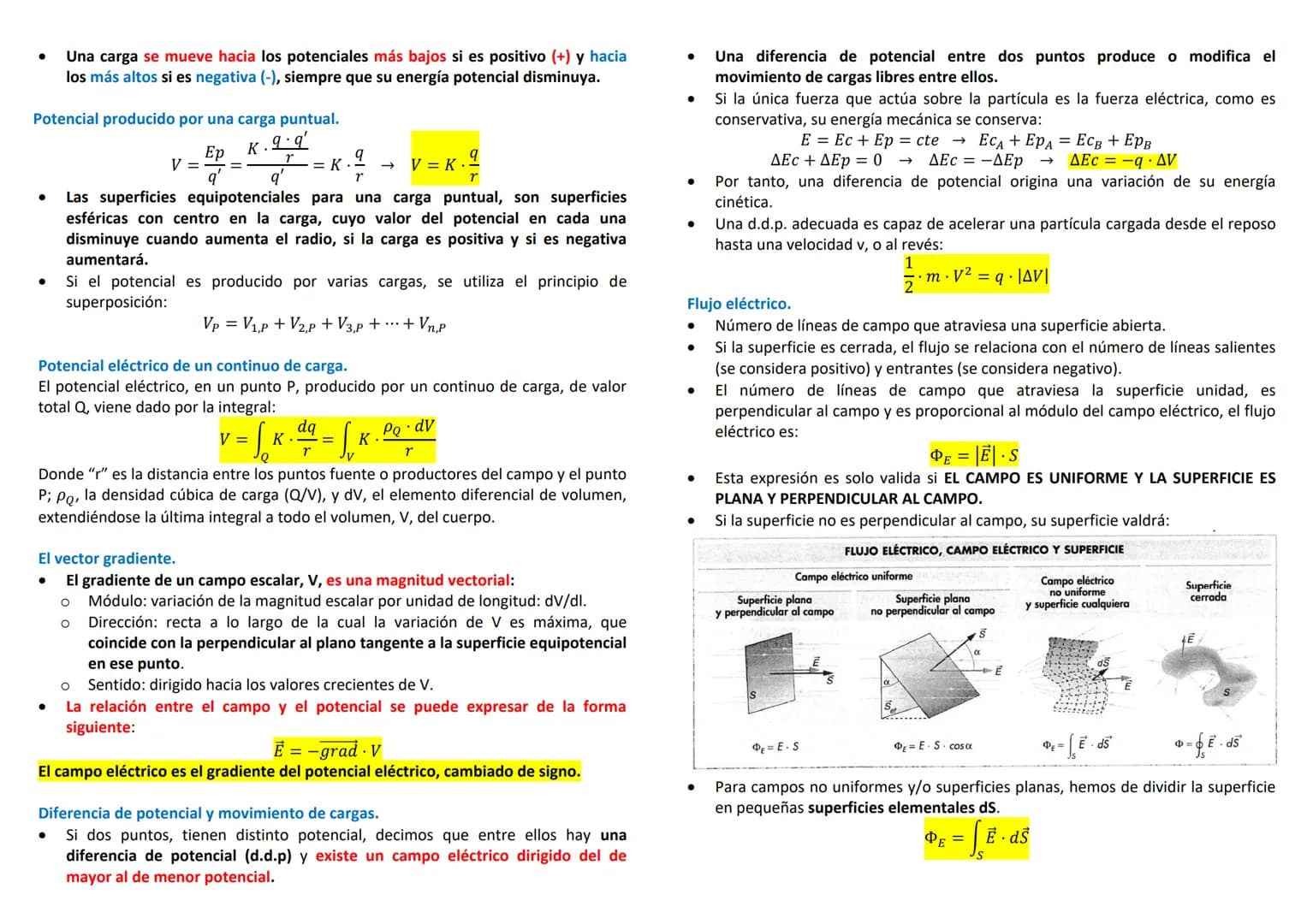 Fenómenos eléctricos.
La existencia de fuerzas de atracción entre cuerpos, previamente frotados, fue
conocida desde la Antigüedad Clásica. E