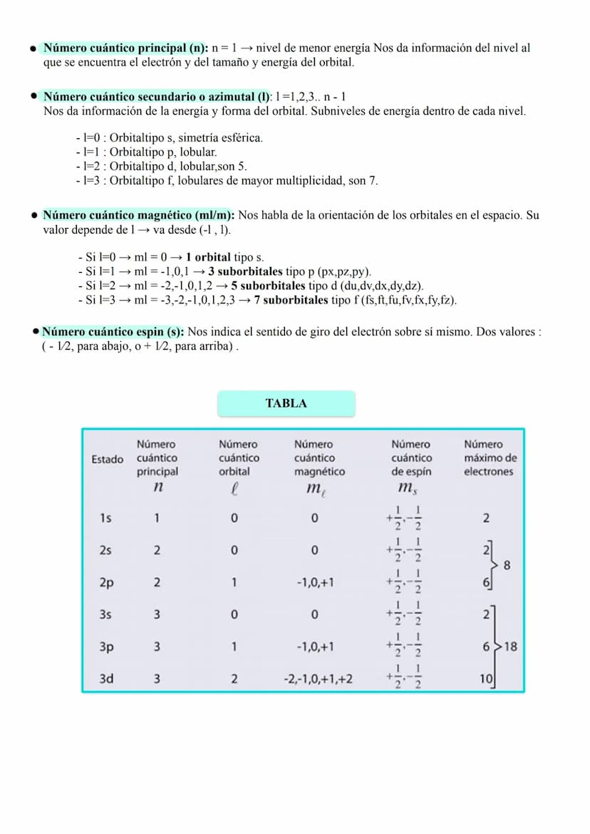 TEMA 1 - ESTRUCTURA ATÓMICA DE LA MATERIA
La estructura atómica determina
ÁTOMO
Número másico
ION→ Cuando un átomo pierde o gana electrones
