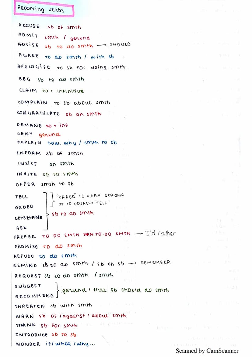 REPORTED SPEECH
PRESENT SIMPLE
PRESENT CONTINUOUS
PRESENT PERFECT
PRESENT PERFECT CONTINUOUS
PAST SIMPLE
PAST CONTINUOUS
PAST PERFECT (CONTI