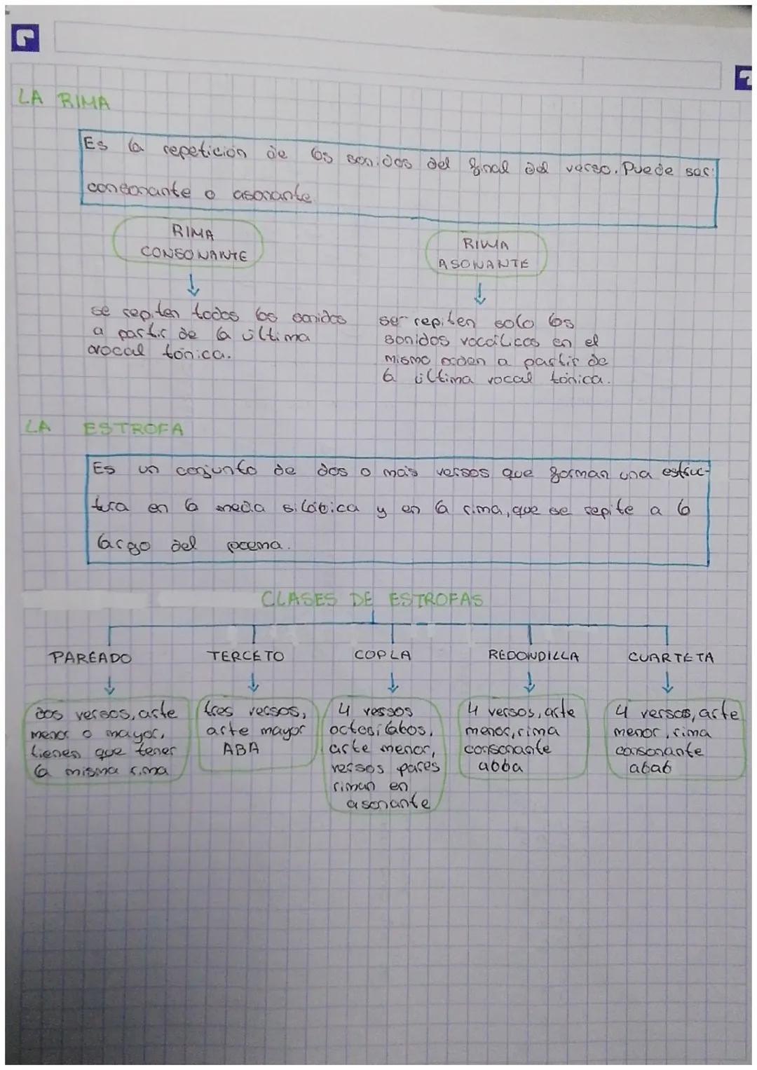 e
e
TEMA 7 Y 8
teoria
¿QUÉ SON LOS RECURSOS LITERARIOS?
g
Son procedimientos lenguisticos que se utilizan en los textos
para embellecer lo
h