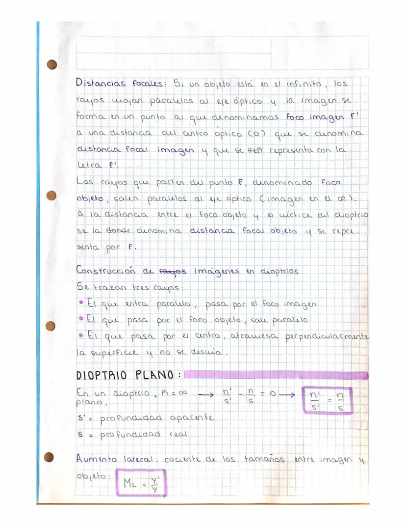 TEMA 9: OPTICA
CONCEPTOS BÁSICOS
Optica geométrica: estudia los fenómenos luminosos
relativos al concepto de rayo, sin tener en cuenta su
ca