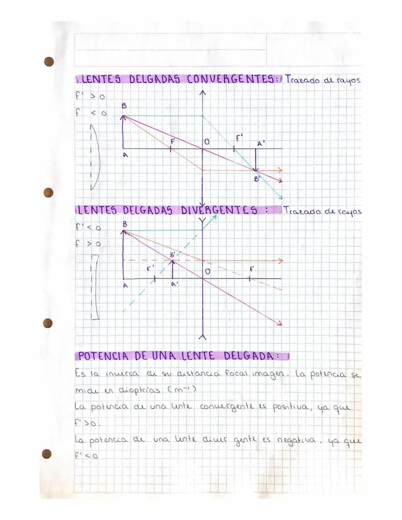 TEMA 9: OPTICA
CONCEPTOS BÁSICOS
Optica geométrica: estudia los fenómenos luminosos
relativos al concepto de rayo, sin tener en cuenta su
ca