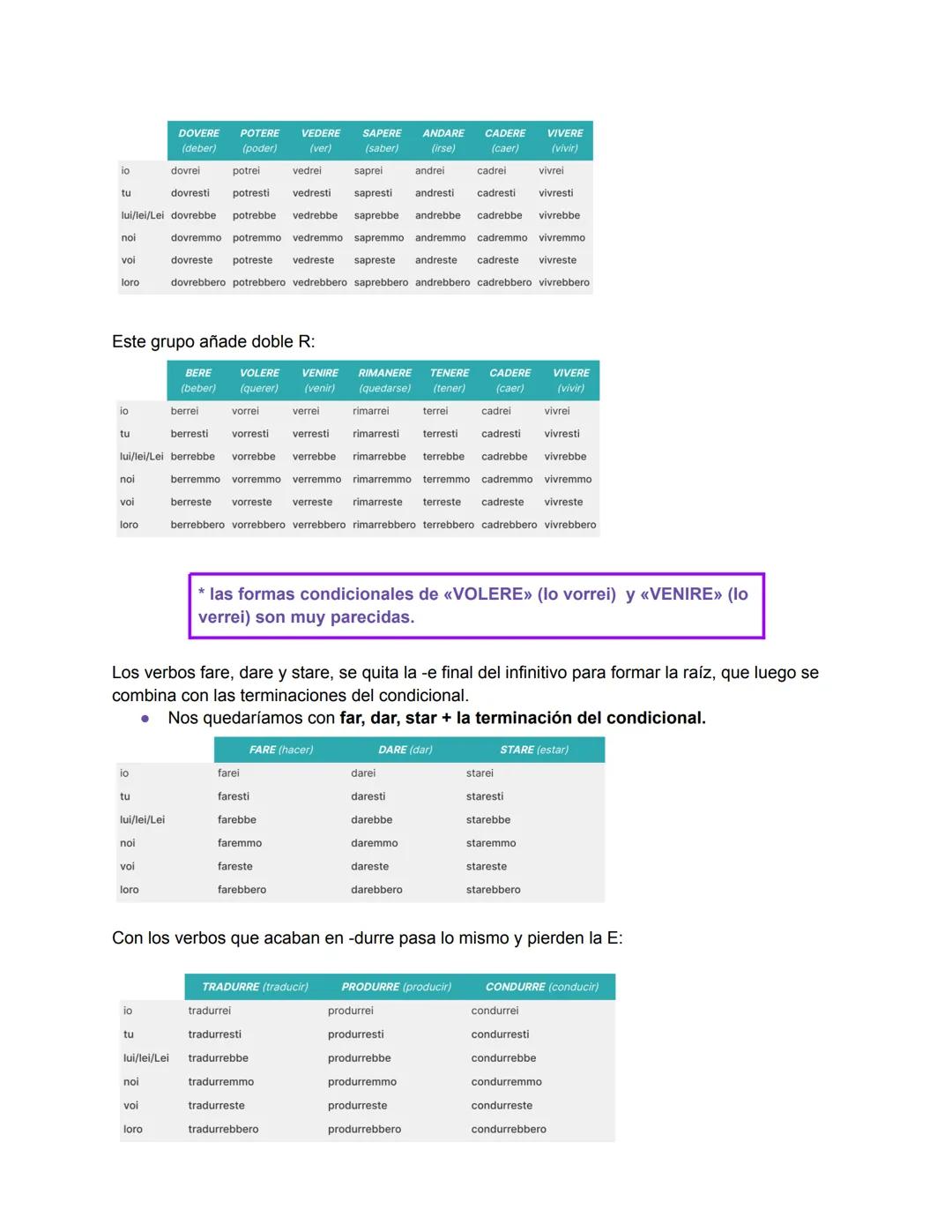 ITALIANO II
CONGIUNTIVO - EL SUBJUNTIVO
Se utiliza en las frases subordinadas.
I tempi del congiuntivo sono quattro: presente, imperfetto, p