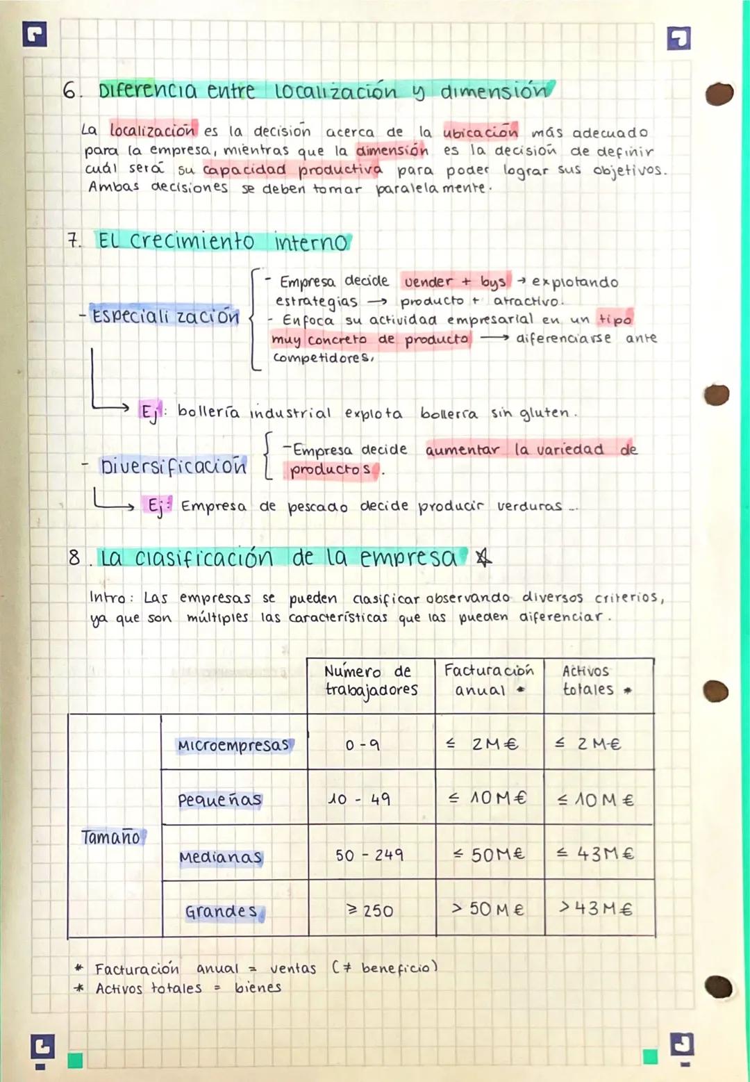 ECONOMIA TEMA 1: La economía y la empresa
1. Los elementos de la empresa
[IMP: Incluir introducción]
Para que una empresa pueda cumplir sus 