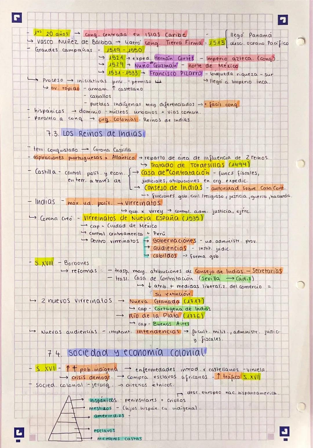 1
HIStoria tema 2 España en la Edad Moderna
1. LOS Reyes Cato LLCOS
Final Edad Media España div.
Juan II →Corona de Aragón
heredero = hijo F