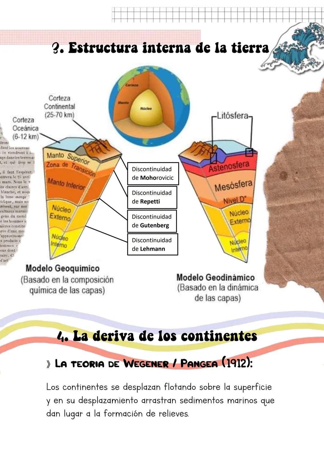 # Biologia
Lucia Esteban

INDICE

1. Primeras etapas del planeta tierra
2. Métodos sísmicos
3. Estructura interna de la tierra
4. La deriva 