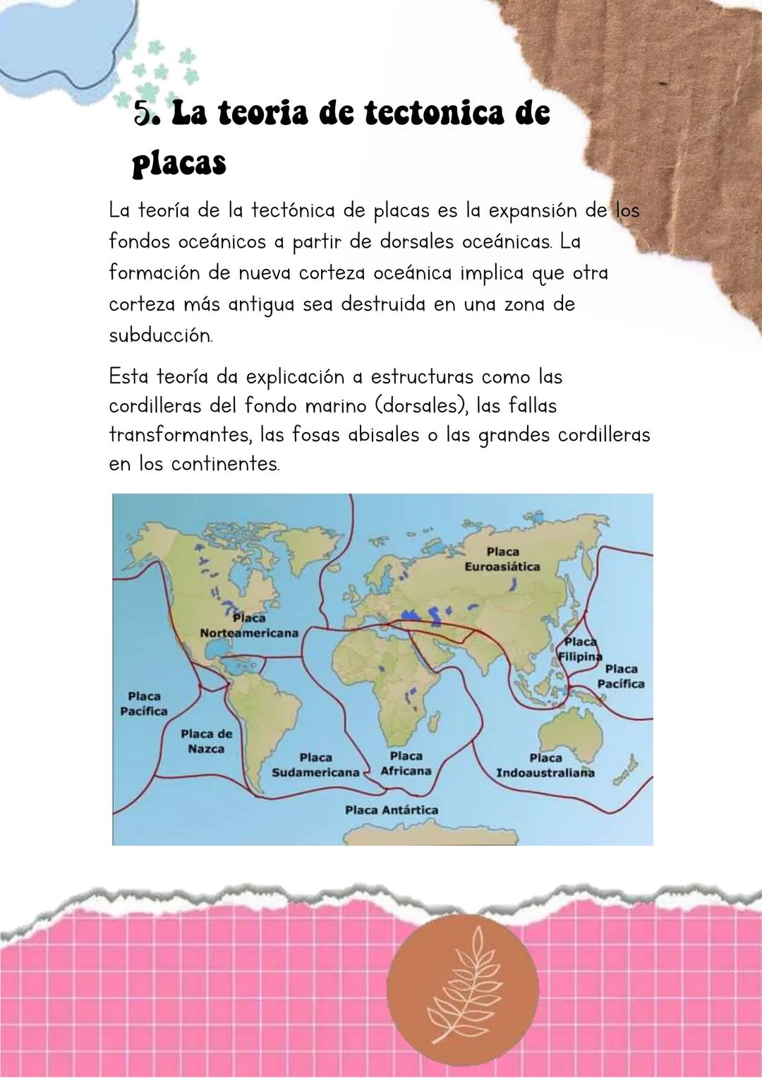 # Biologia
Lucia Esteban

INDICE

1. Primeras etapas del planeta tierra
2. Métodos sísmicos
3. Estructura interna de la tierra
4. La deriva 