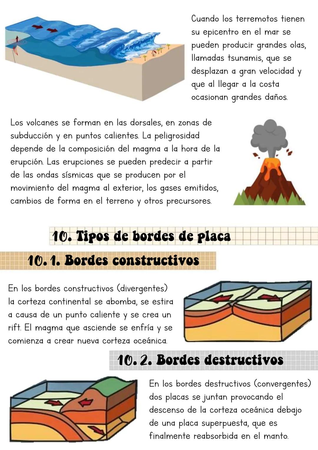 # Biologia
Lucia Esteban

INDICE

1. Primeras etapas del planeta tierra
2. Métodos sísmicos
3. Estructura interna de la tierra
4. La deriva 