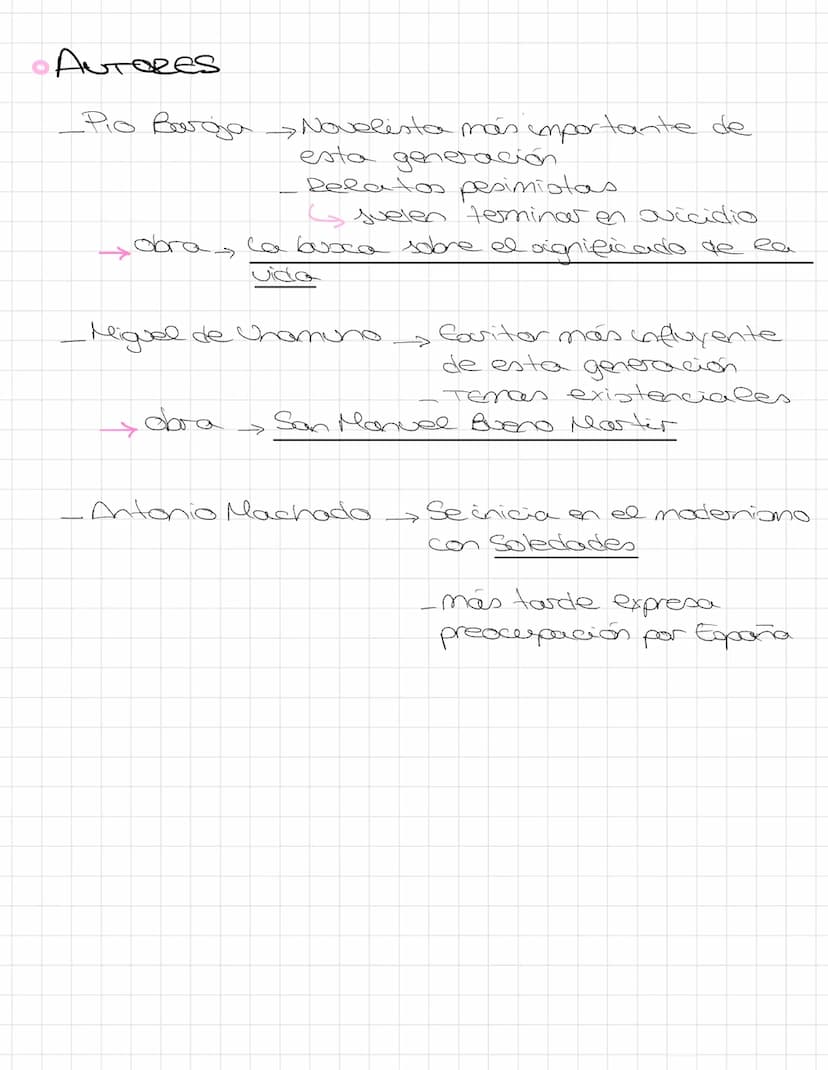  GENERACIÓN 98
INTRODUCCIÓN
O
crisis occidental
o En Copaña esto
O
→ Siglos XIX y xx
опреста
- perdida últimas
coronias
(Puerto Rico, Cuba,
