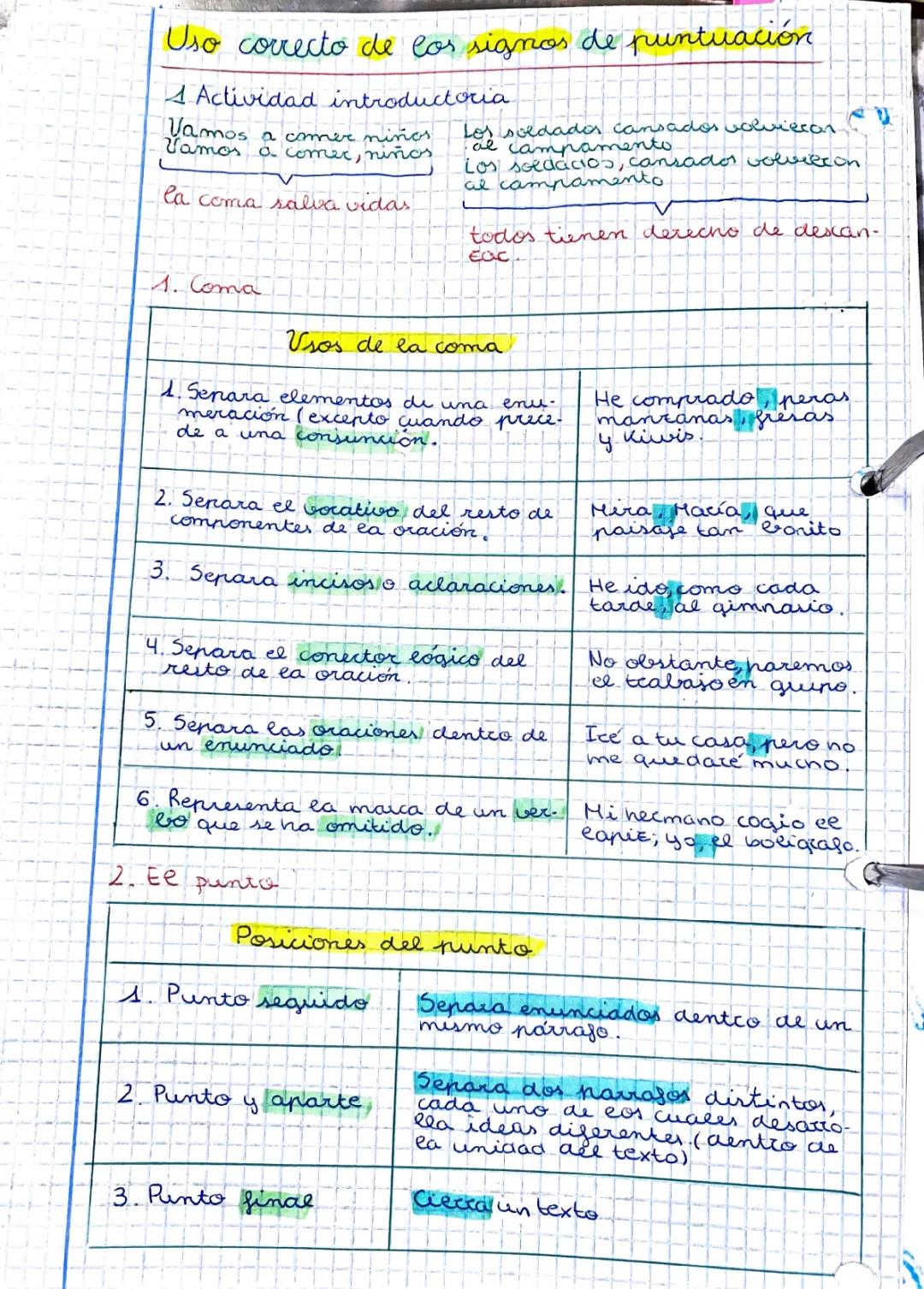 Signos de Puntuación y Ejercicios, Tipos de Sustantivos: Comunes, Propios, Abstractos y Más