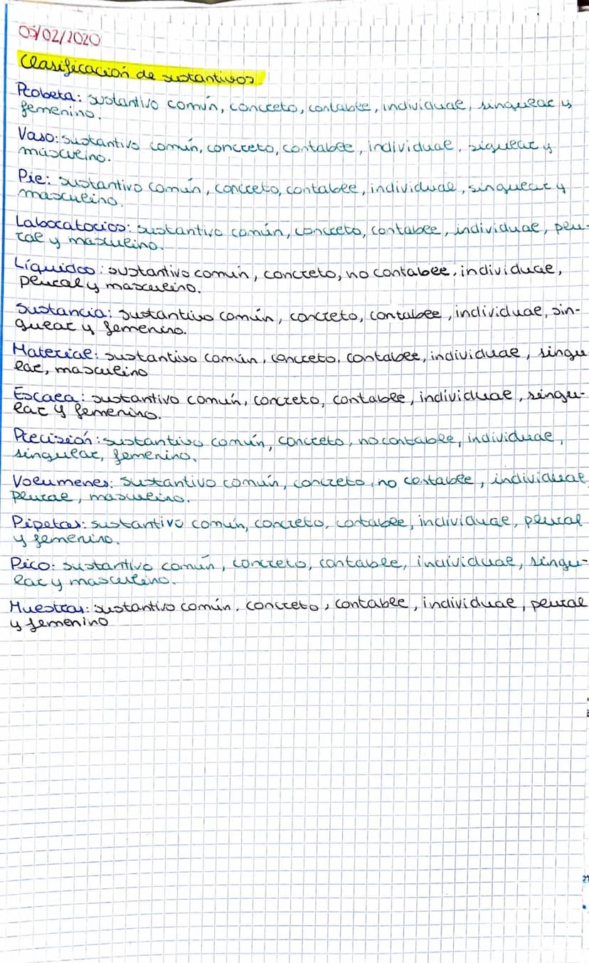 Uso correcto de los signos de puntuación.
Actividad introductoria
Vamos a comer niños
Vamos
a comer, niños.
la coma salva vidas
1. Coma
Usos