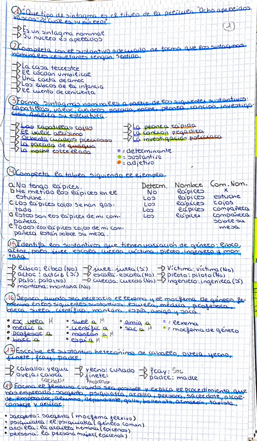 Uso correcto de los signos de puntuación.
Actividad introductoria
Vamos a comer niños
Vamos
a comer, niños.
la coma salva vidas
1. Coma
Usos