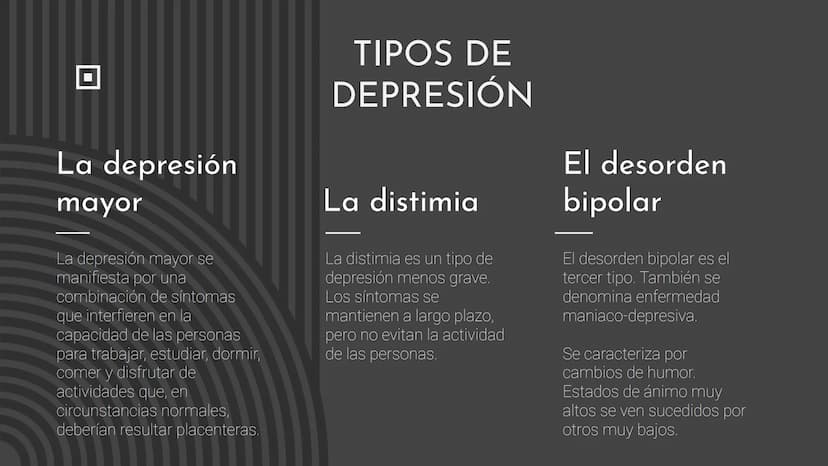 LA
DEPRESIÓN
Abraham Cruz
Gonzalo Luca d
6
ÍNDICE
¿Qué es la depresión?
Síntomas
Tipos de depresión
Tratamiento
Prevención
Otros datos relev