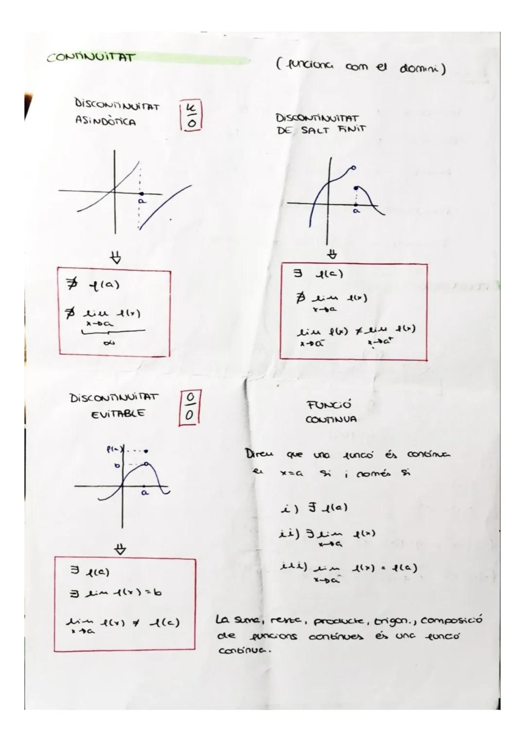 MATEMÀTIQUES

T. 1 LÍMITS DE FUNCIONS. CONTINUITAT

Domini de la funció $d(f)$: subconjunt de nombres reals per als auals
$f(x): \frac{1}{x}