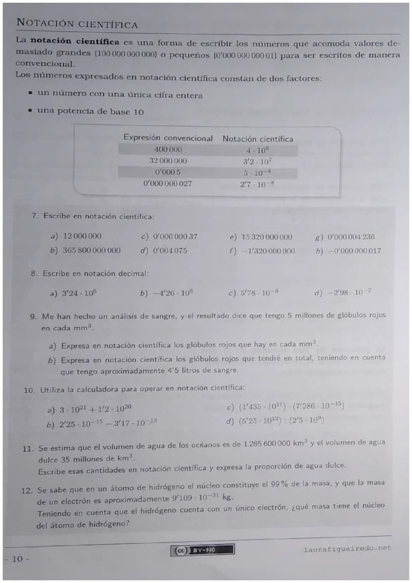 NÚMEROS REALES
-4
2/0
N
1, 2, 3, 4, ...
137 27 389
tres billones
-1367 -37
0
Z
1
V-10
33'38 V72
π
-98
R
-24'65
+√2
Ø
En cursos anteriores he