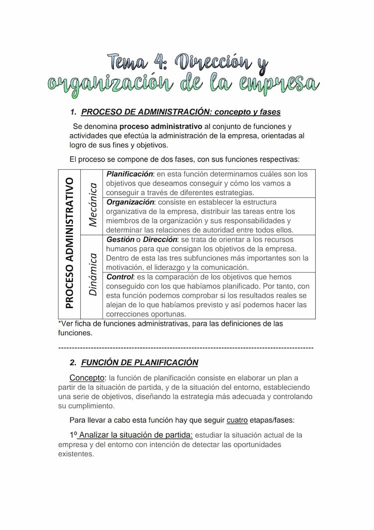 Know TEMA 4. DIRECCIÓN Y ORGANIZACIÓN DE LA EMPRESA thumbnail
