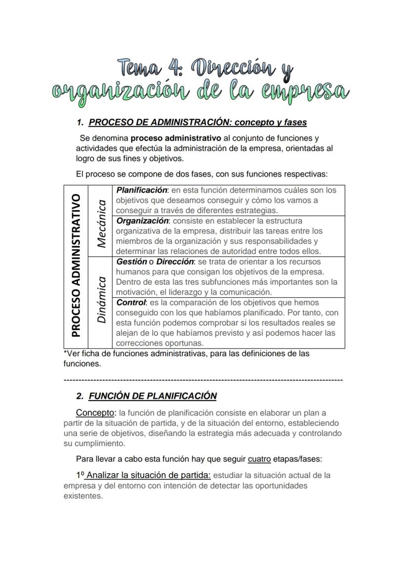 Tema 4. Dirección y
organización de la empresa
1. PROCESO DE ADMINISTRACIÓN: concepto y fases
Se denomina proceso administrativo al conjunto