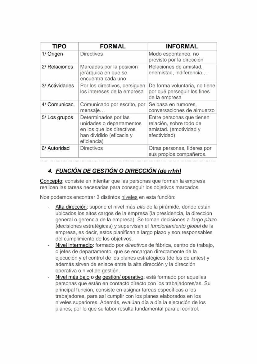 Tema 4. Dirección y
organización de la empresa
1. PROCESO DE ADMINISTRACIÓN: concepto y fases
Se denomina proceso administrativo al conjunto