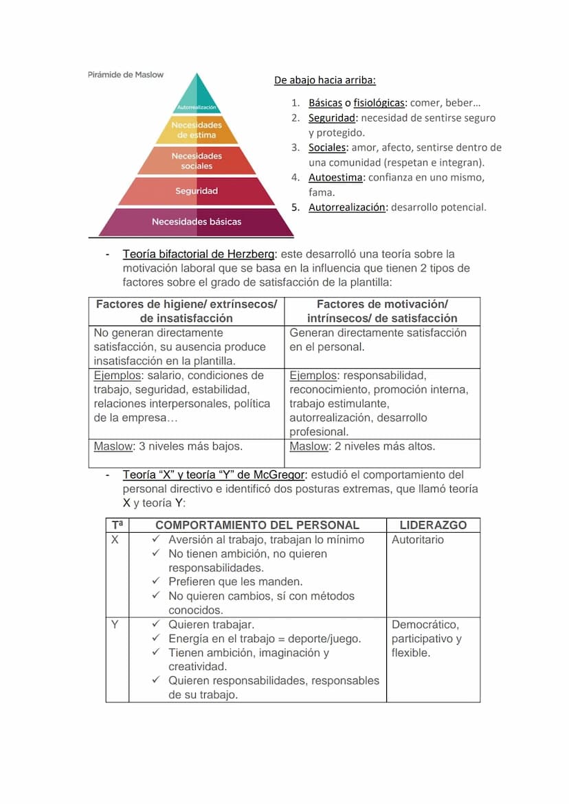 Tema 4. Dirección y
organización de la empresa
1. PROCESO DE ADMINISTRACIÓN: concepto y fases
Se denomina proceso administrativo al conjunto