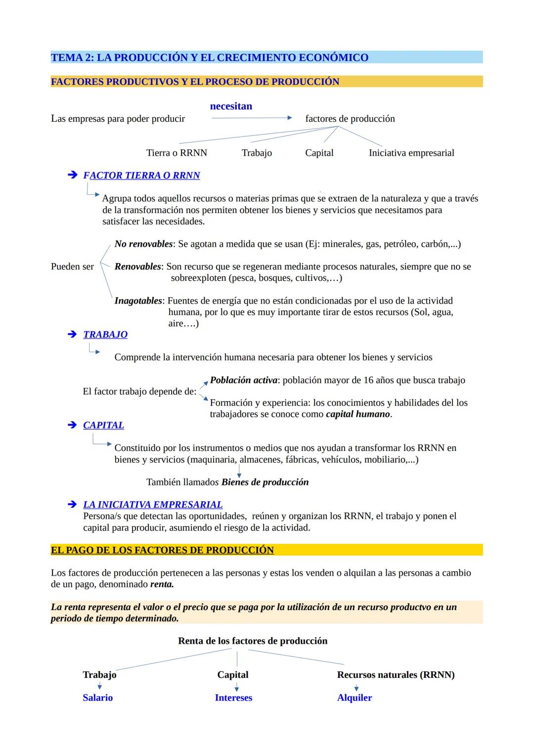 TEMA 2: LA PRODUCCIÓN Y EL CRECIMIENTO ECONÓMICO
FACTORES PRODUCTIVOS Y EL PROCESO DE PRODUCCIÓN
Las empresas para poder producir
FACTOR TIE