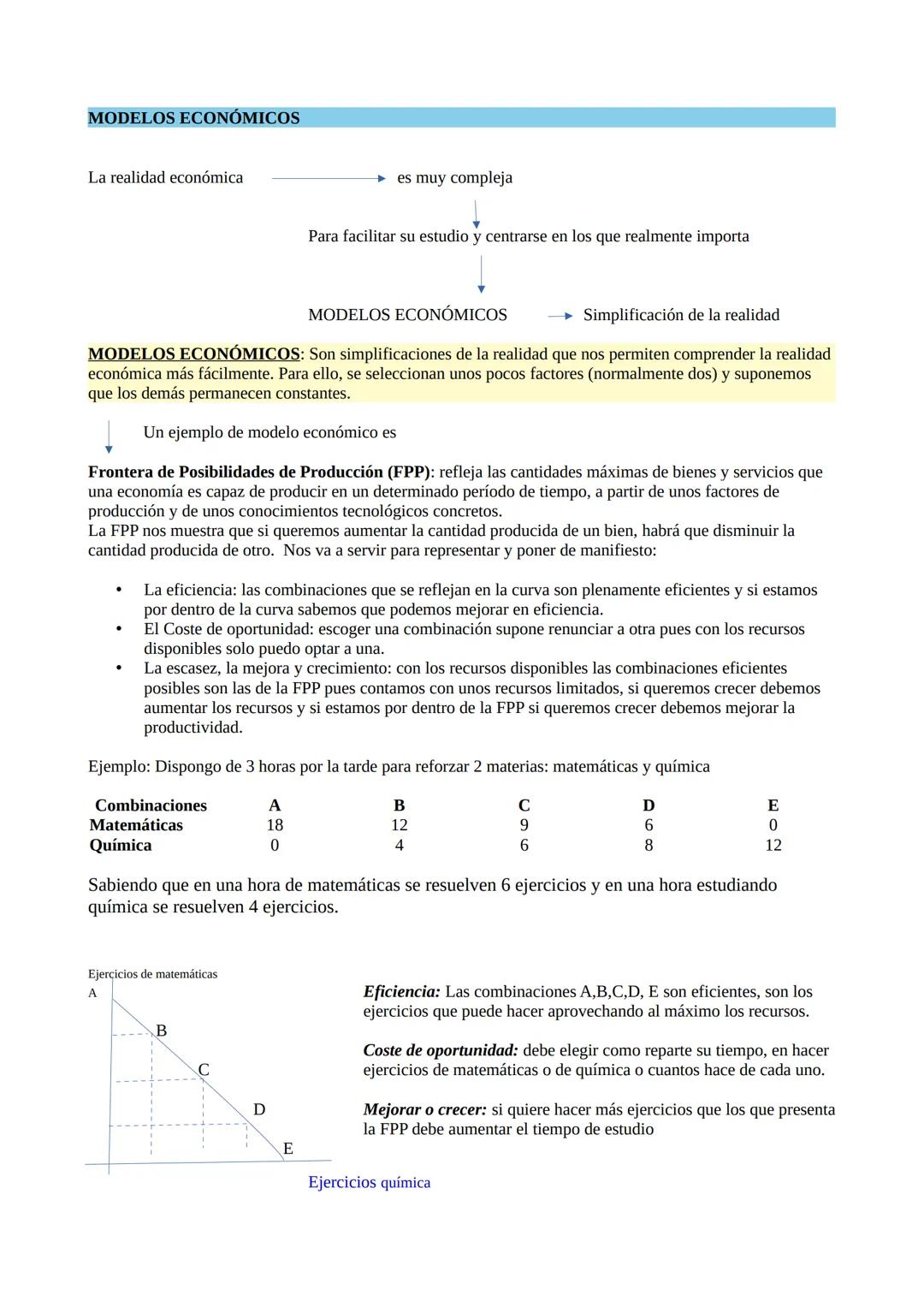 TEMA 2: LA PRODUCCIÓN Y EL CRECIMIENTO ECONÓMICO
FACTORES PRODUCTIVOS Y EL PROCESO DE PRODUCCIÓN
Las empresas para poder producir
FACTOR TIE