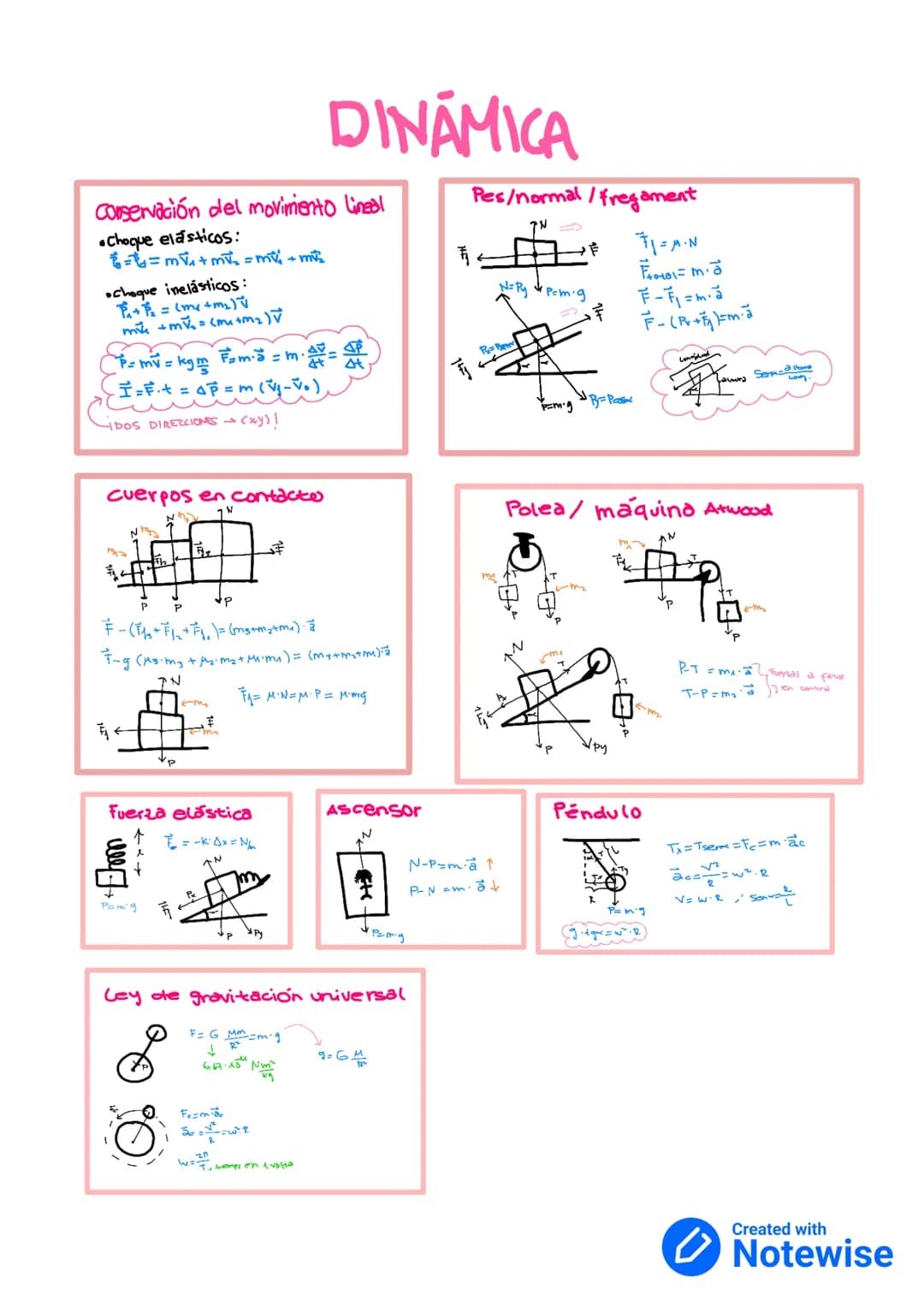 Conservación del movimiento lineal
•Choque elásticos:
==mv₁ + mv²₁₂ = my² + m²²₂²₂
chaque inelásticos:
F₁+F₂ = (m² + m₂) v
mv + mv₂ = (₁+₂) 