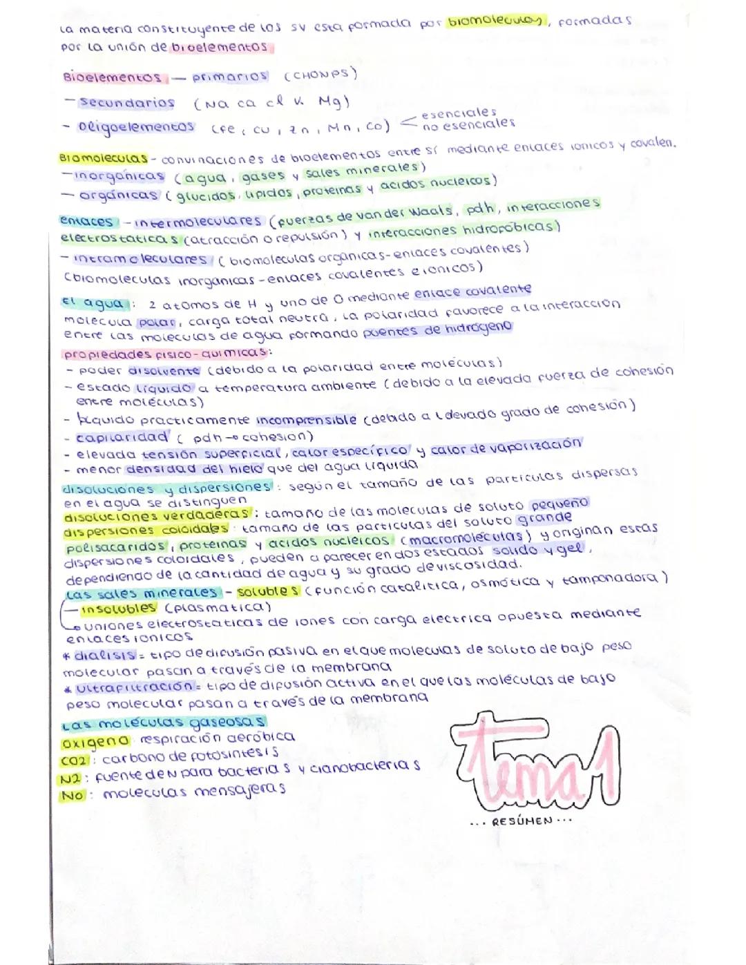 Resumen del Tema 1: Biomoléculas Inorgánicas en Biología