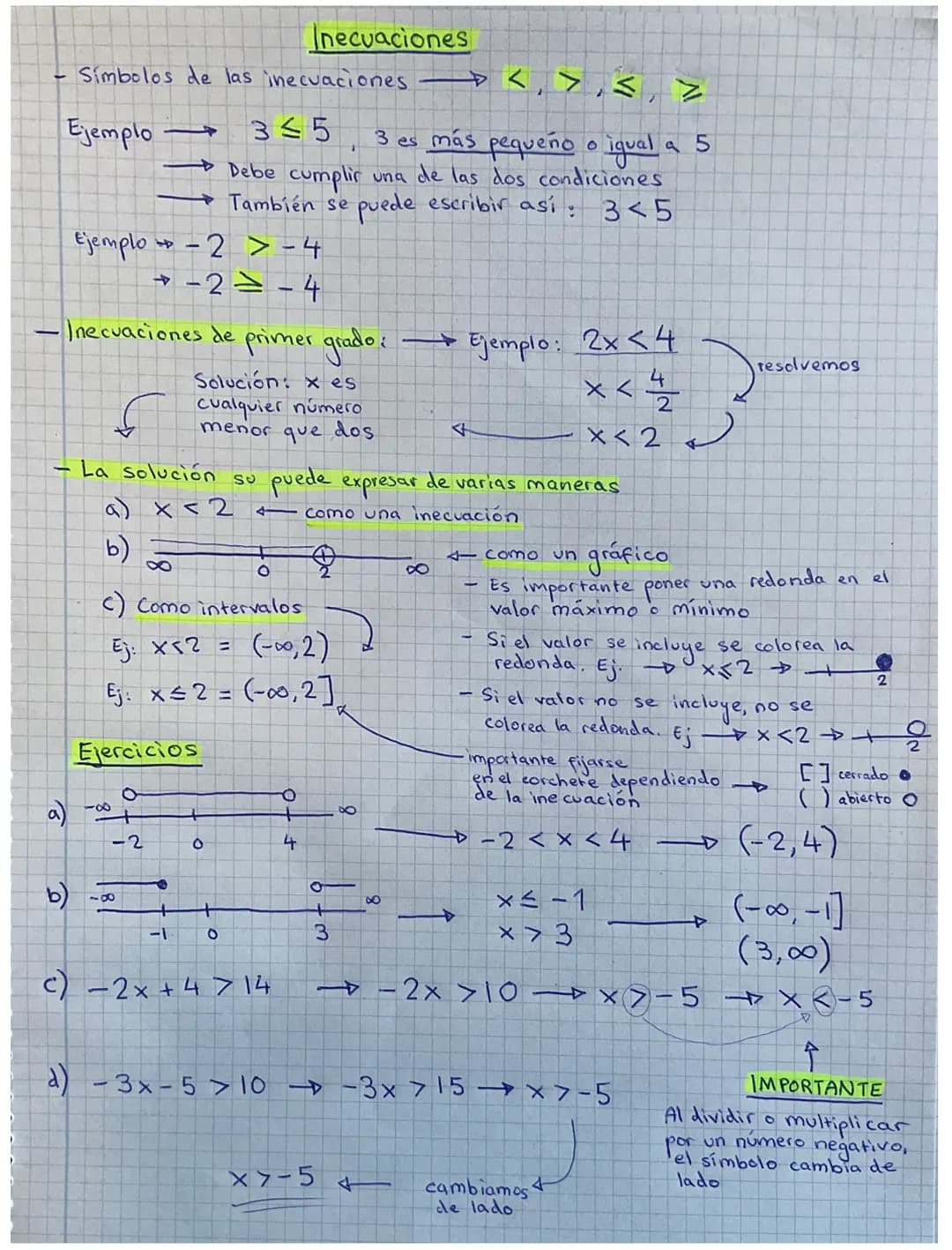 ļ
Simbolos de las inecuaciones
Ejemplo
Ejemplo
b)
> <, >,<, >
3≤5 3 es más pequeño o igual a 5
→ Debe cumplir una de las dos condiciones
pue