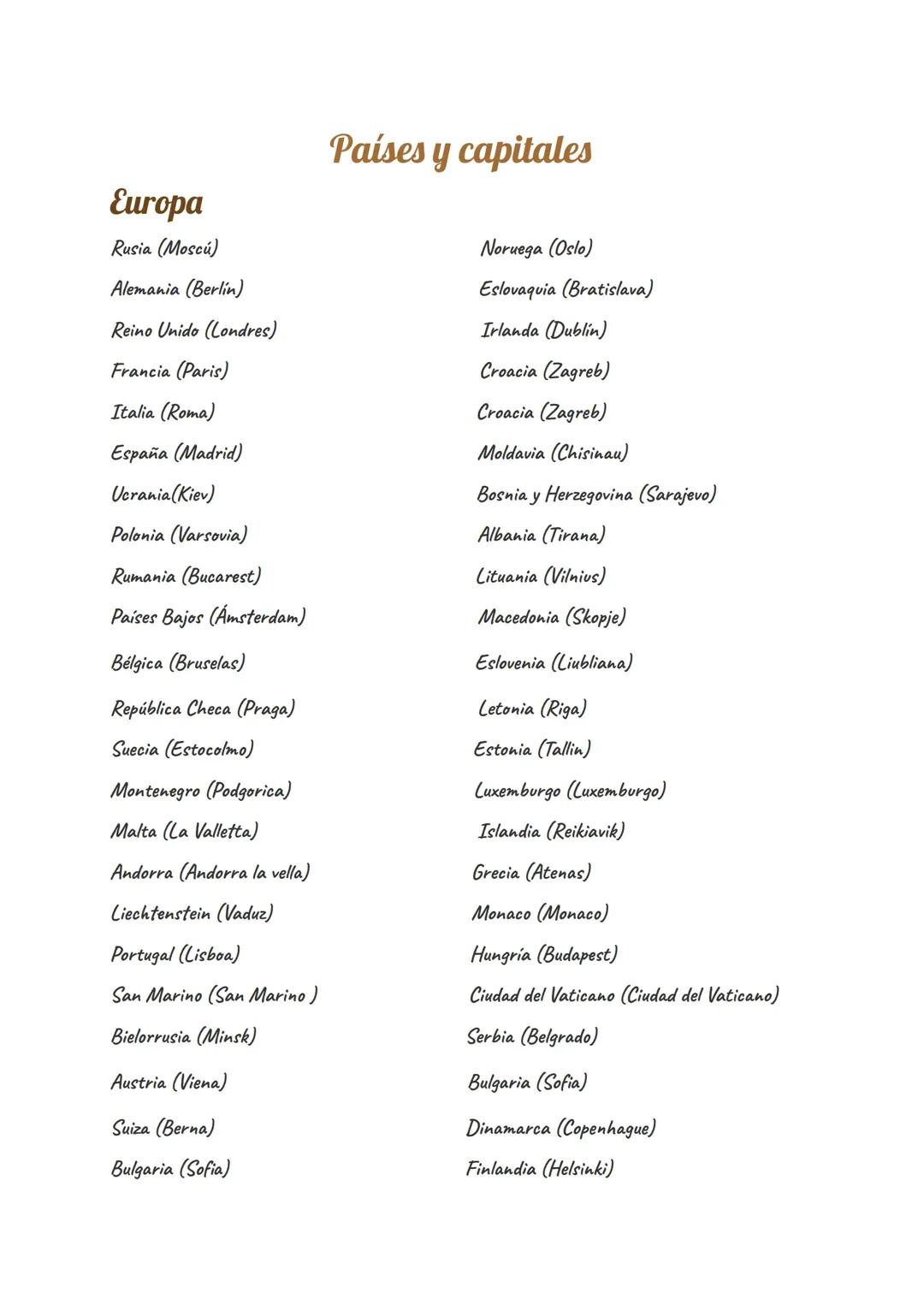 Paises y capitales de Europa