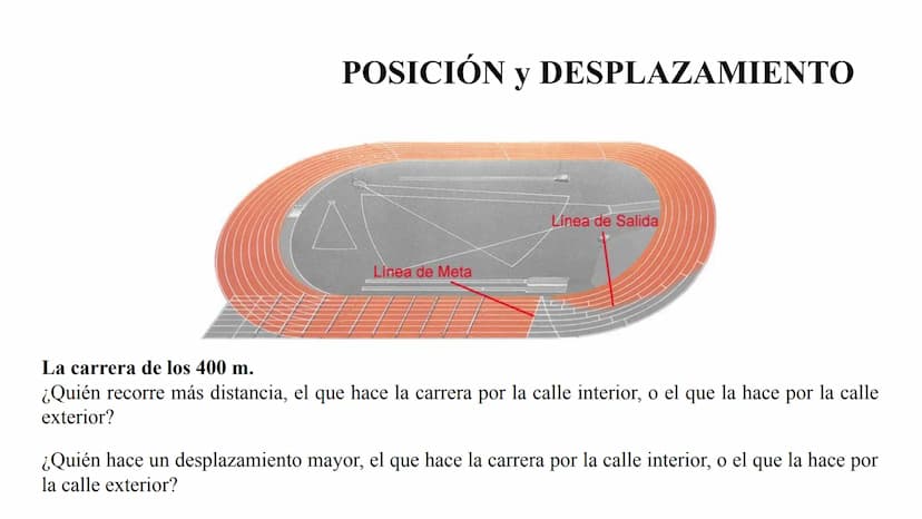 
<p>Un cuerpo experimenta movimiento cuando cambia su posición a medida que transcurre el tiempo. Al cuerpo que experimenta movimiento lo ll
