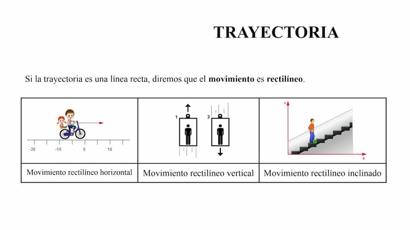 
<p>Un cuerpo experimenta movimiento cuando cambia su posición a medida que transcurre el tiempo. Al cuerpo que experimenta movimiento lo ll