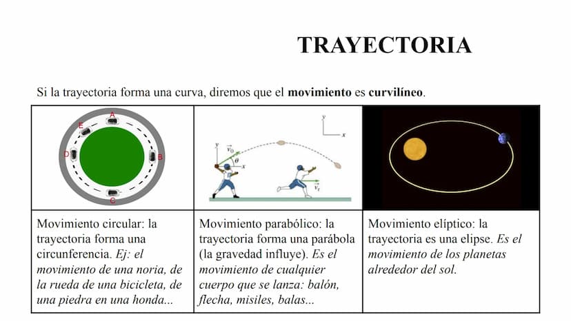 
<p>Un cuerpo experimenta movimiento cuando cambia su posición a medida que transcurre el tiempo. Al cuerpo que experimenta movimiento lo ll