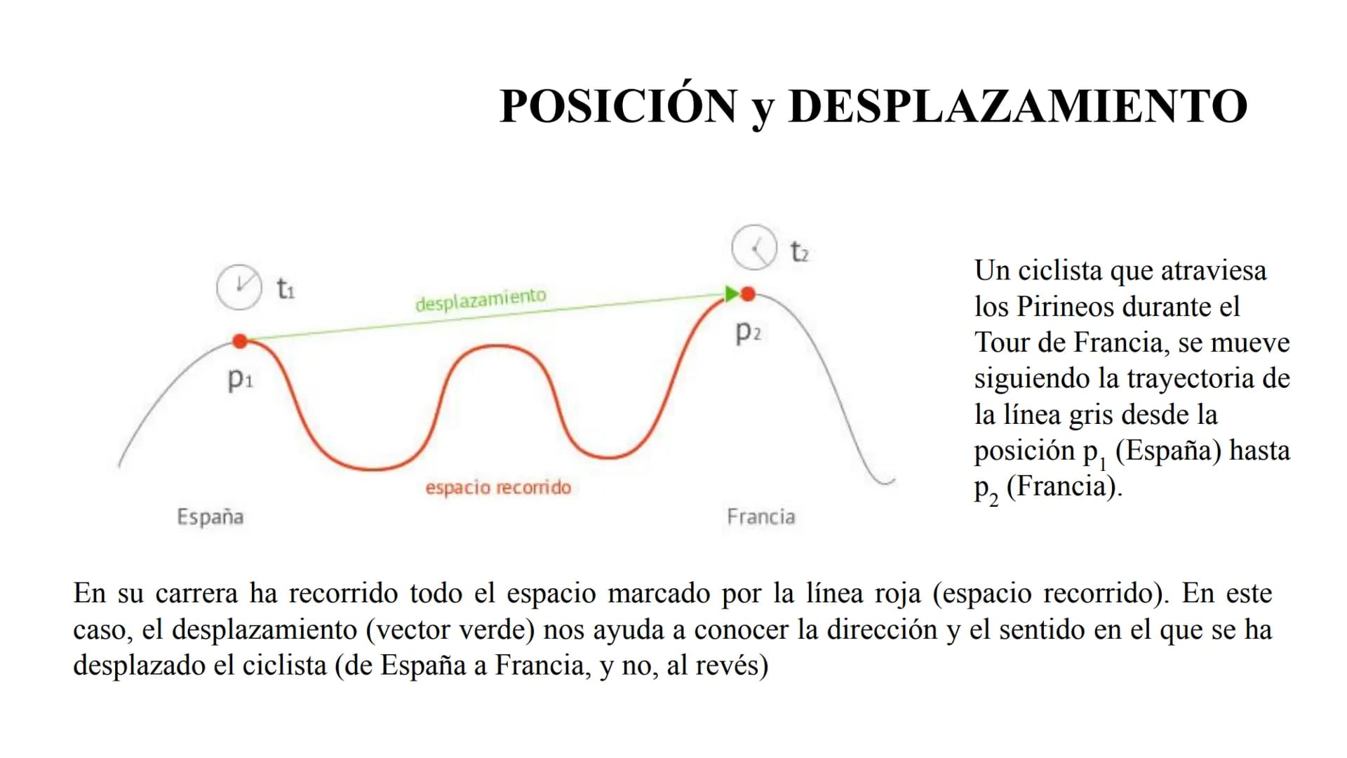 
<p>Un cuerpo experimenta movimiento cuando cambia su posición a medida que transcurre el tiempo. Al cuerpo que experimenta movimiento lo ll