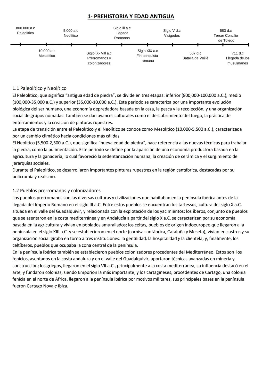 800.000 a.c
Paleolítico
5.000 a.c
Neolítico
10.000 a.c
Mesolítico
1- PREHISTORIA Y EDAD ANTIGUA
Siglo III a.c
Llegada
Romanos
Siglo V d.c
Vi