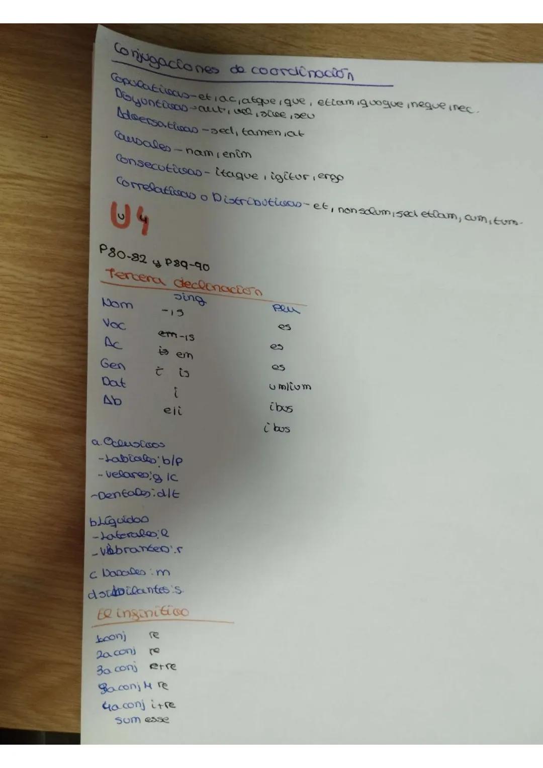 P8-19
# Primera declinación
|      | sing | Plu |
|------|------|-----|
| Com  | a    | 08  |
| Voc  | a    | 08  |
| Ac   | am   | 08  |
| 