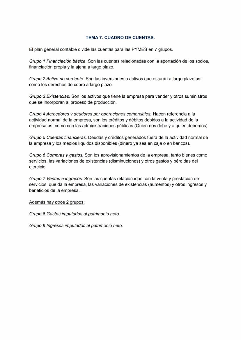 CONTABILIDAD
La contabilidad se encarga de estudiar, medir, analizar y registrar el patrimonio de las
organizaciones, sirve para controlar y