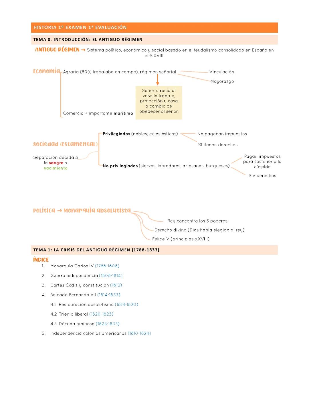 1º Examen 1ª Evaluación Historia