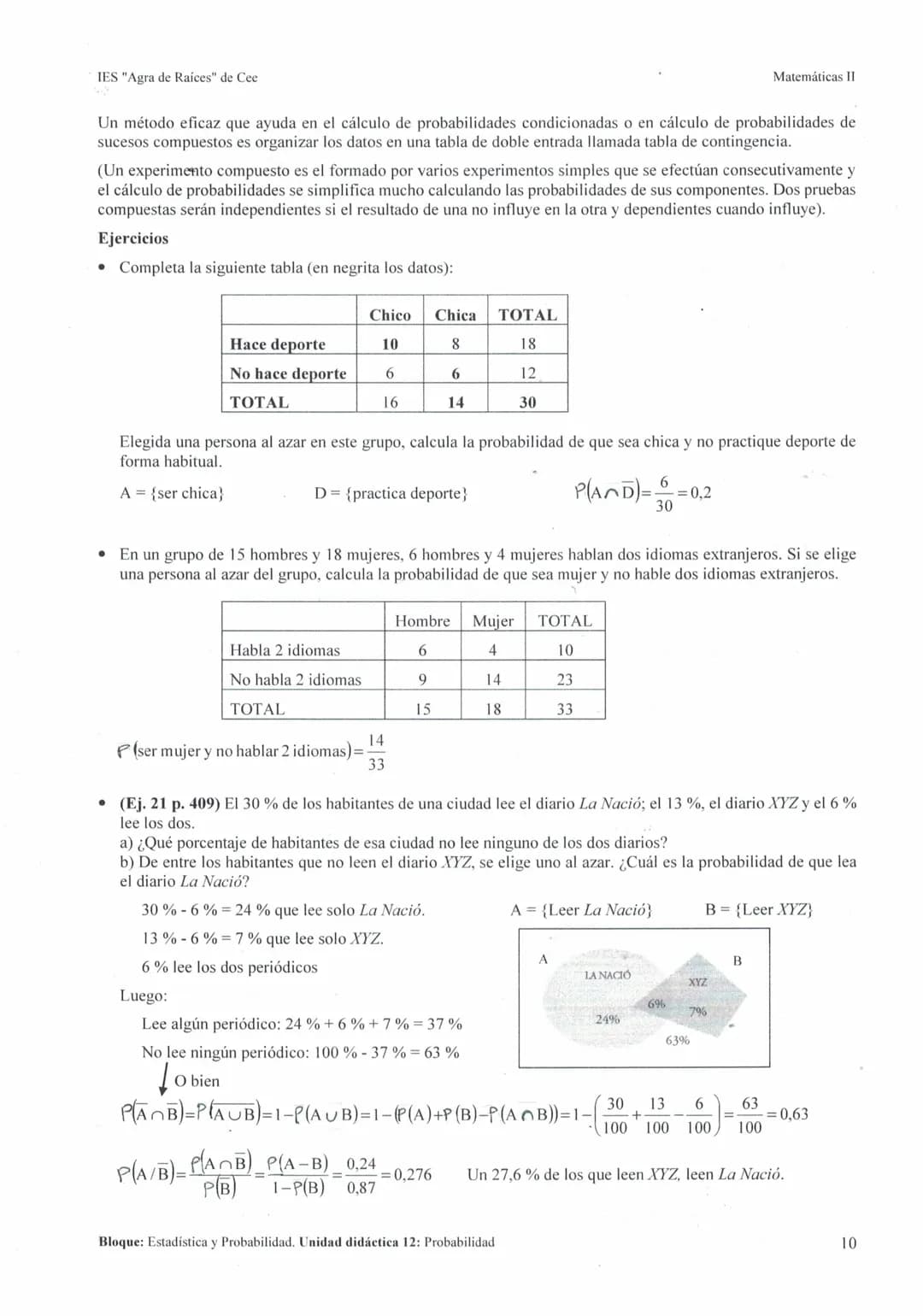 IES "Agra de Raíces" de Cee
200
UNIDAD DIDÁCTICA 12: PROBABILIDAD
1. EXPERIMENTOS ALEATORIOS. SUCESOS..
2. FRECUENCIA Y PROBABILIDAD...
3. R