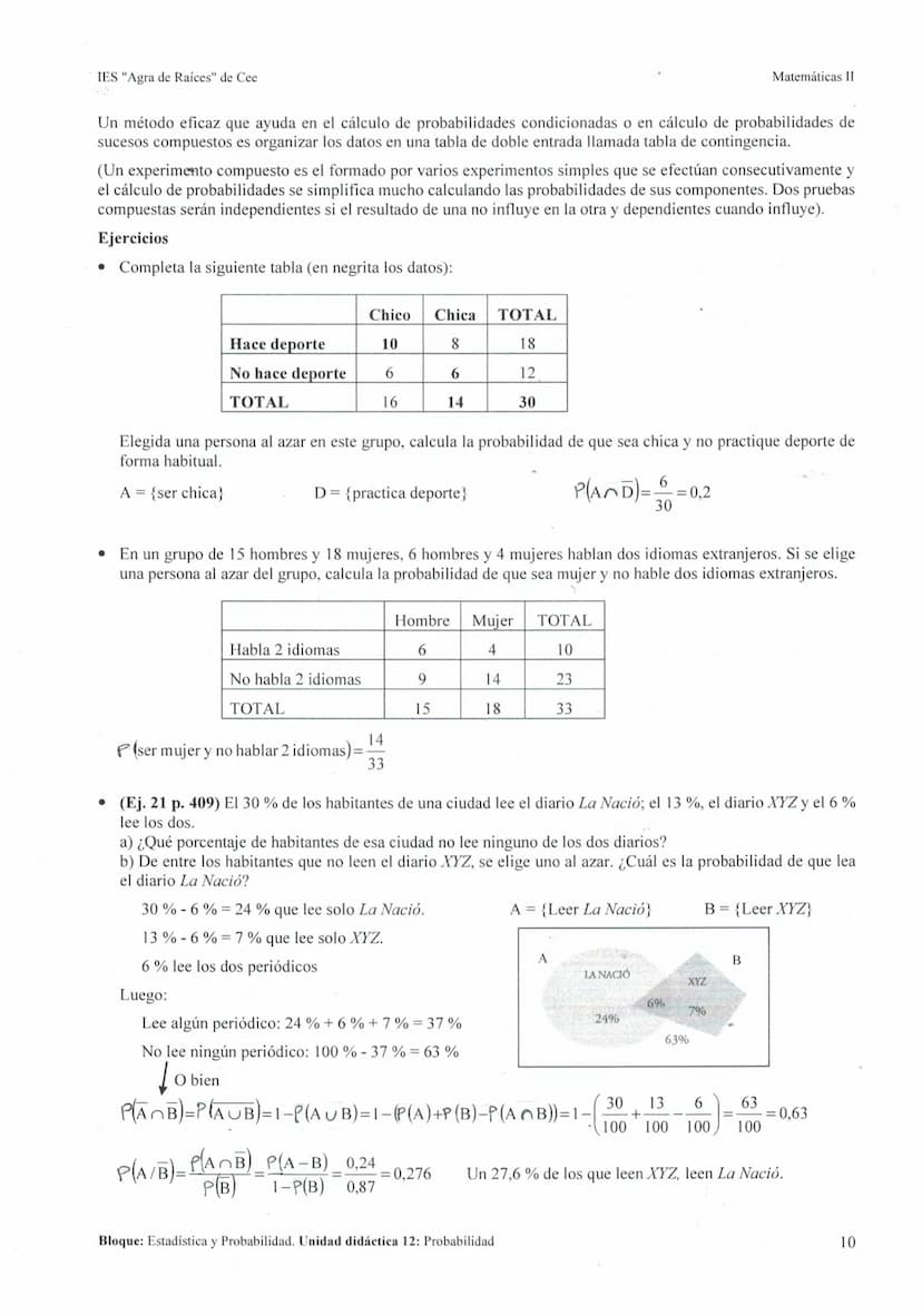 IES "Agra de Raíces" de Cee
200
UNIDAD DIDÁCTICA 12: PROBABILIDAD
1. EXPERIMENTOS ALEATORIOS. SUCESOS..
2. FRECUENCIA Y PROBABILIDAD...
3. R