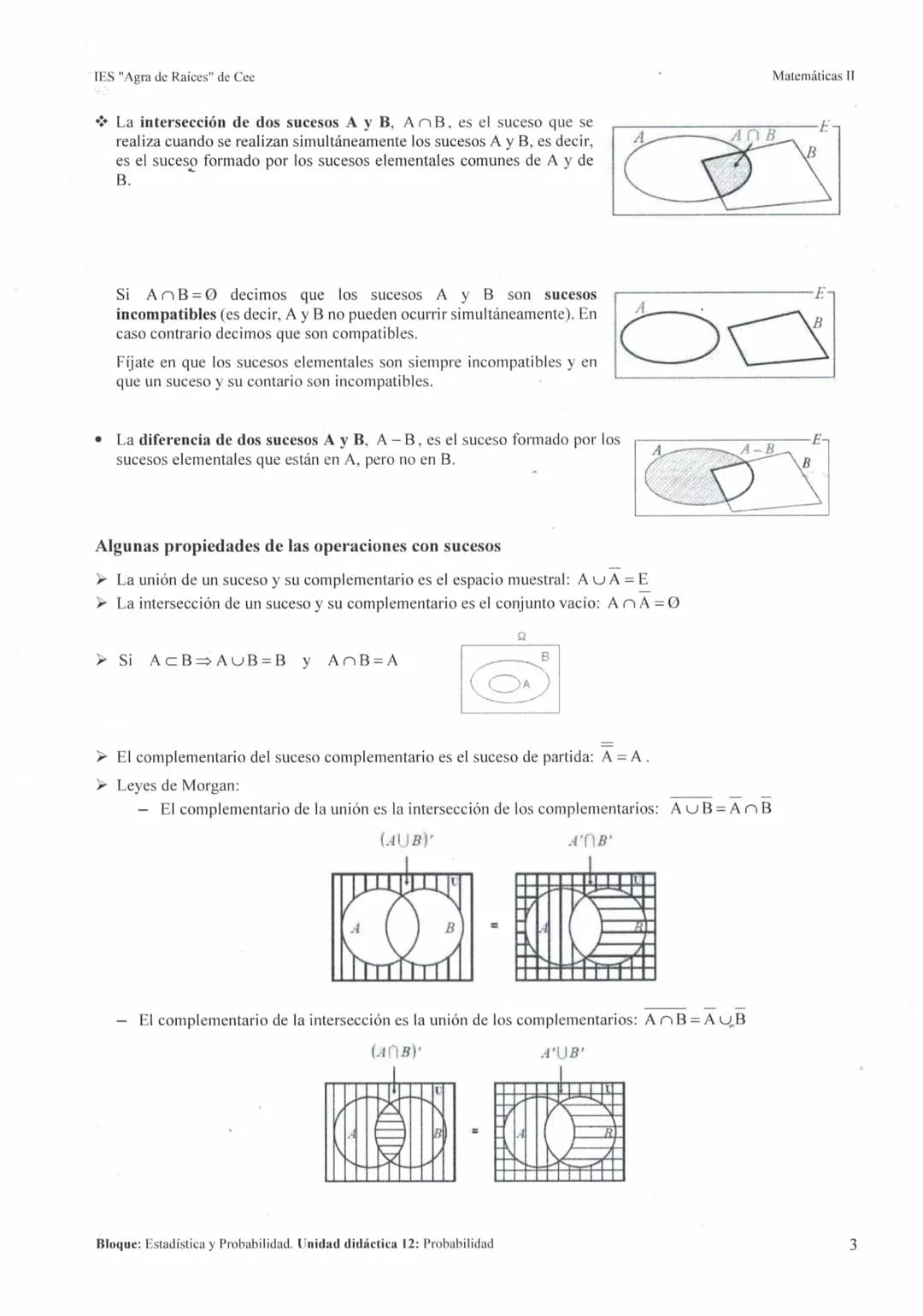 IES "Agra de Raíces" de Cee
200
UNIDAD DIDÁCTICA 12: PROBABILIDAD
1. EXPERIMENTOS ALEATORIOS. SUCESOS..
2. FRECUENCIA Y PROBABILIDAD...
3. R