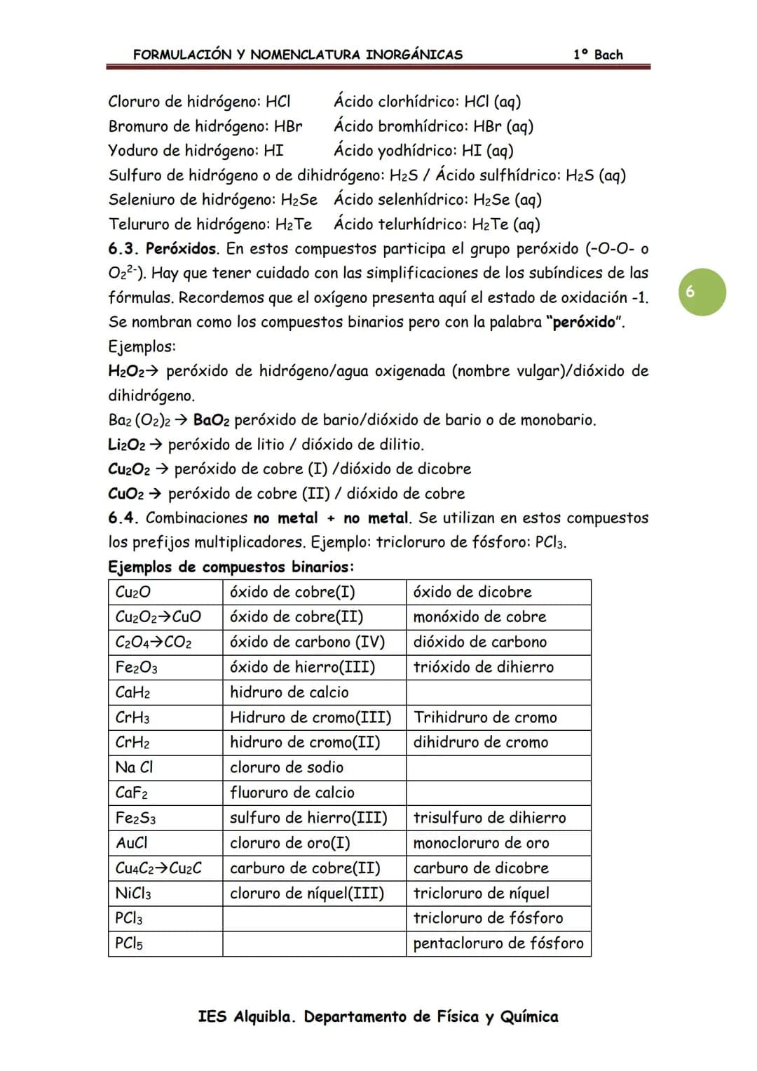 FORMULACIÓN Y NOMENCLATURA INORGÁNICAS
FORMULACIÓN Y NOMENCLATURA
Las reglas para escribir los nombres de las sustancias químicas
(nomenclat
