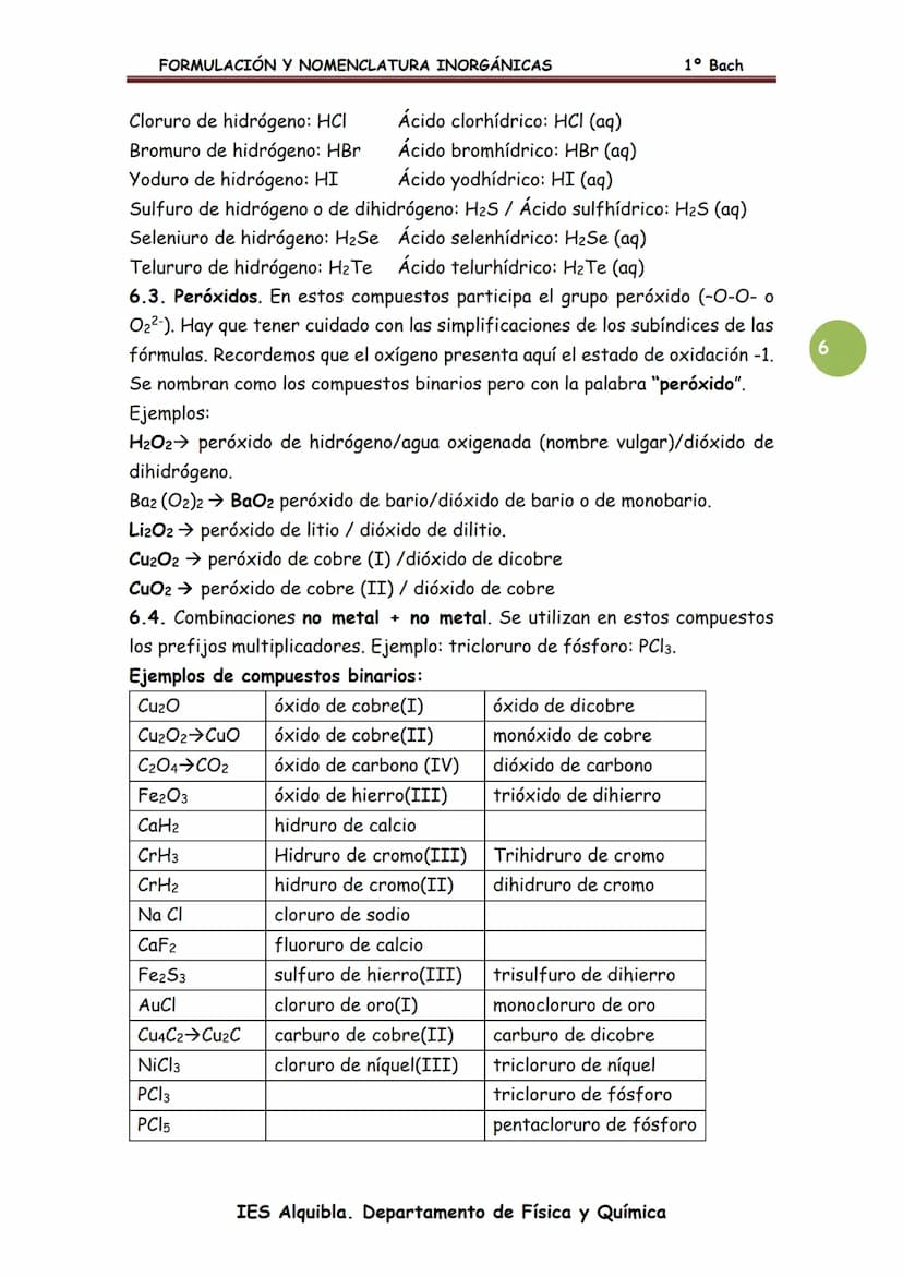 FORMULACIÓN Y NOMENCLATURA INORGÁNICAS
FORMULACIÓN Y NOMENCLATURA
Las reglas para escribir los nombres de las sustancias químicas
(nomenclat