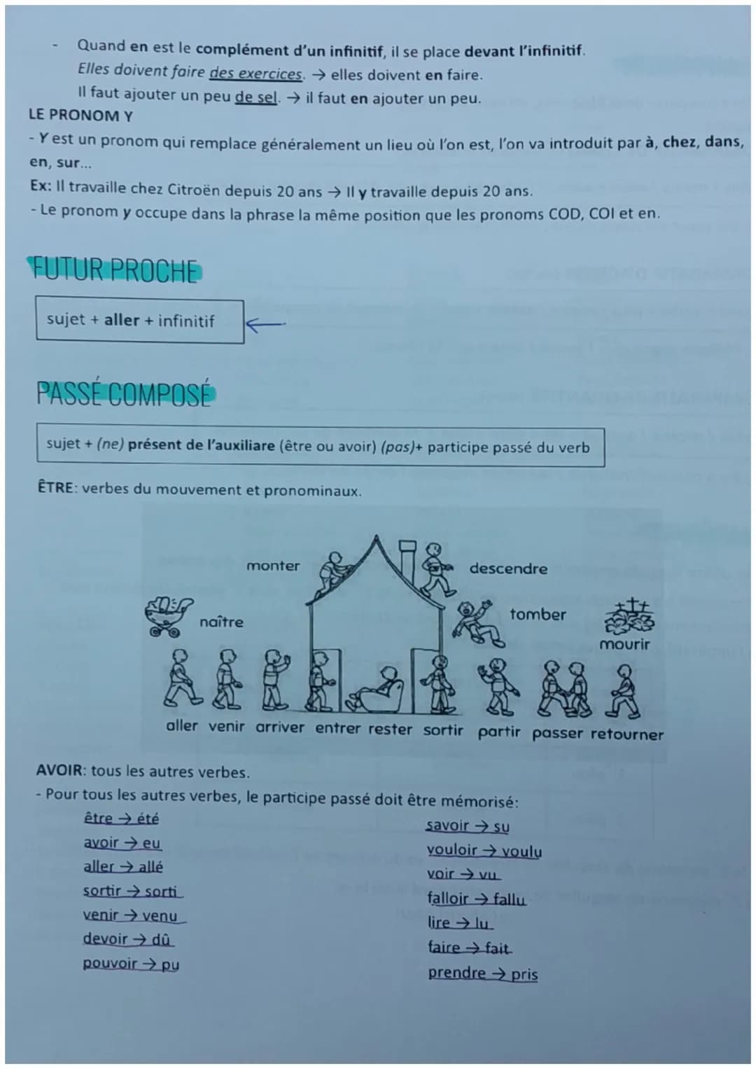 
<h2 id="vocabulairedelafamilleenfranais">Vocabulaire de la famille en français</h2>
<p><em>Les membres de la famille</em></p>
<p>Beau-père: